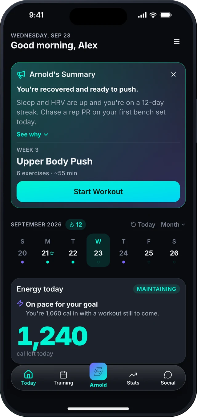 The Today screen with Arnold's Summary, the training week, and energy left today