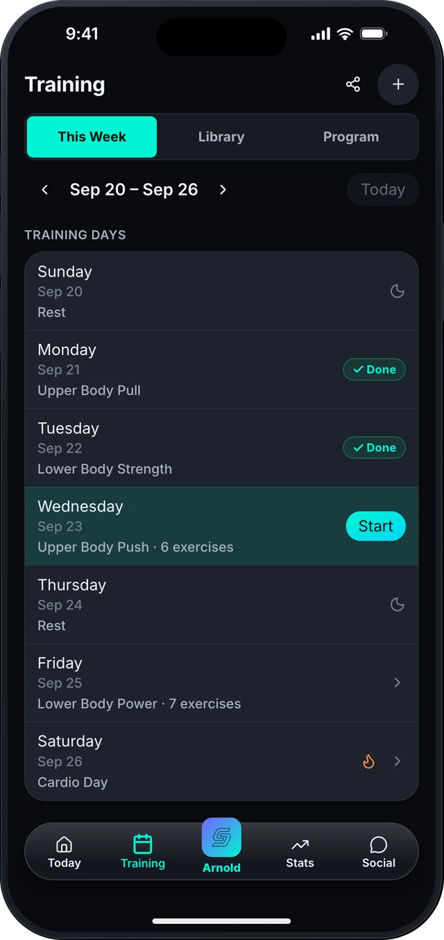 The weekly training schedule